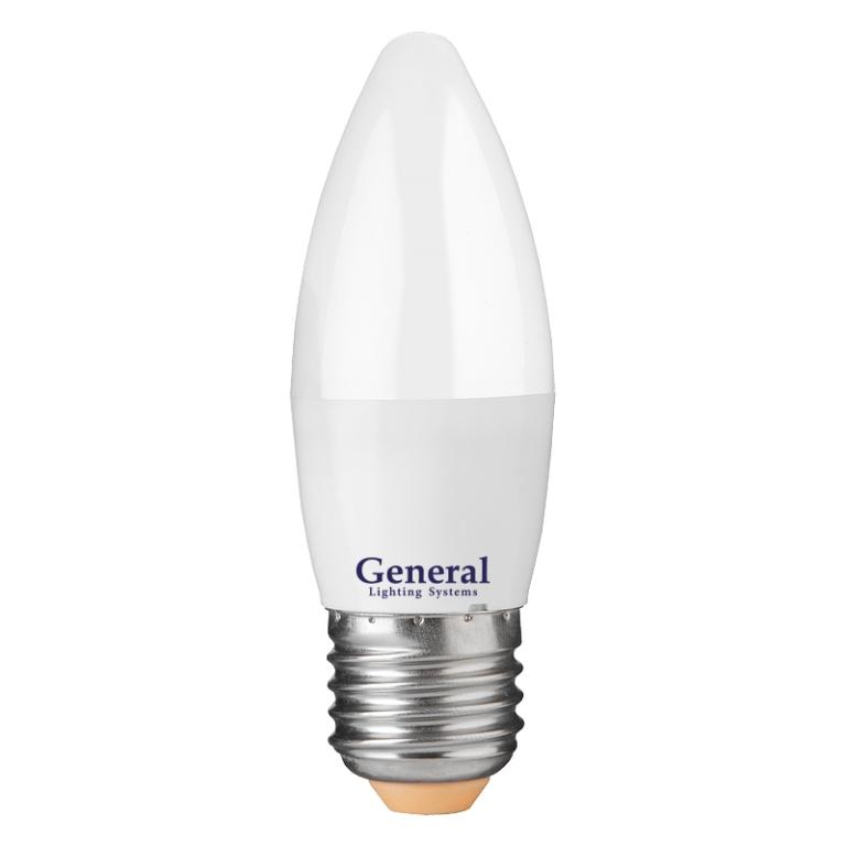 Свечи